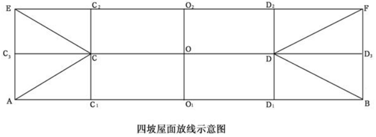 樹(shù)脂瓦安裝示意圖