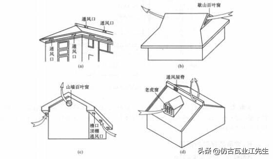 樹(shù)脂瓦屋面內(nèi)部有冷凝水怎么辦？